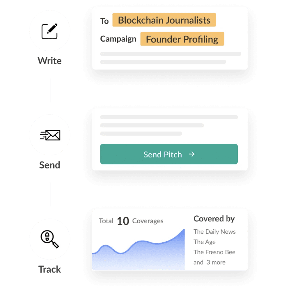 Wizikey’s Media Database